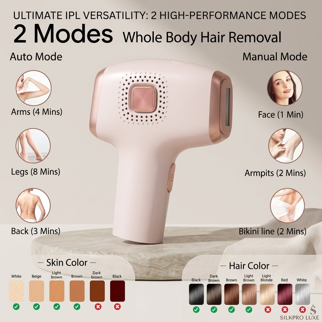 Ice-Cooling IPL Hair Removal
