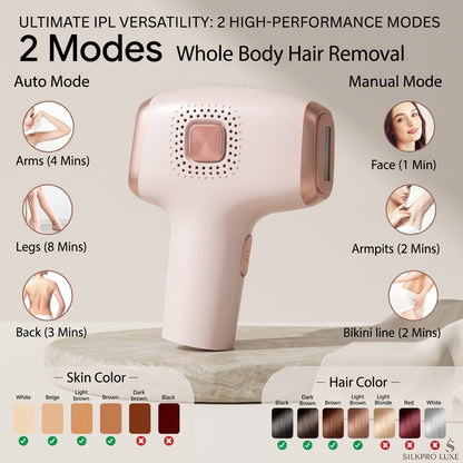 Ice-Cooling IPL Hair Removal